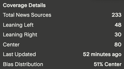 Sample Ground News story bias