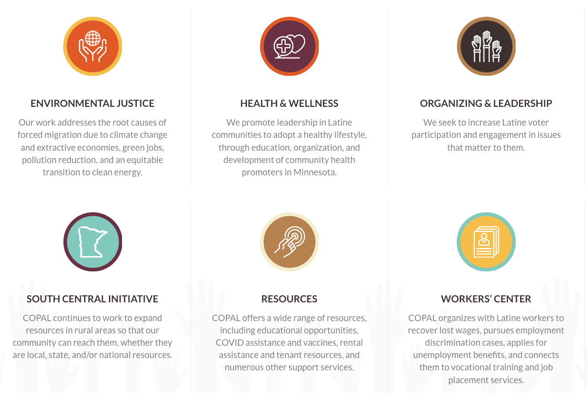 COPAL's areas of focus